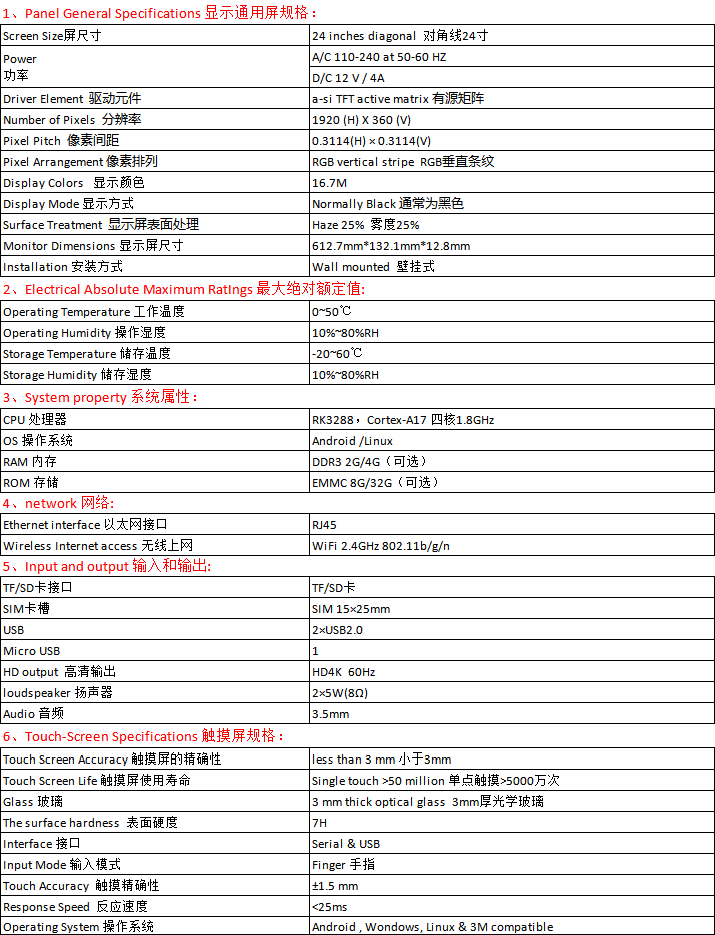 24寸電(diàn)容條形屏網站(zhàn)簡介.png