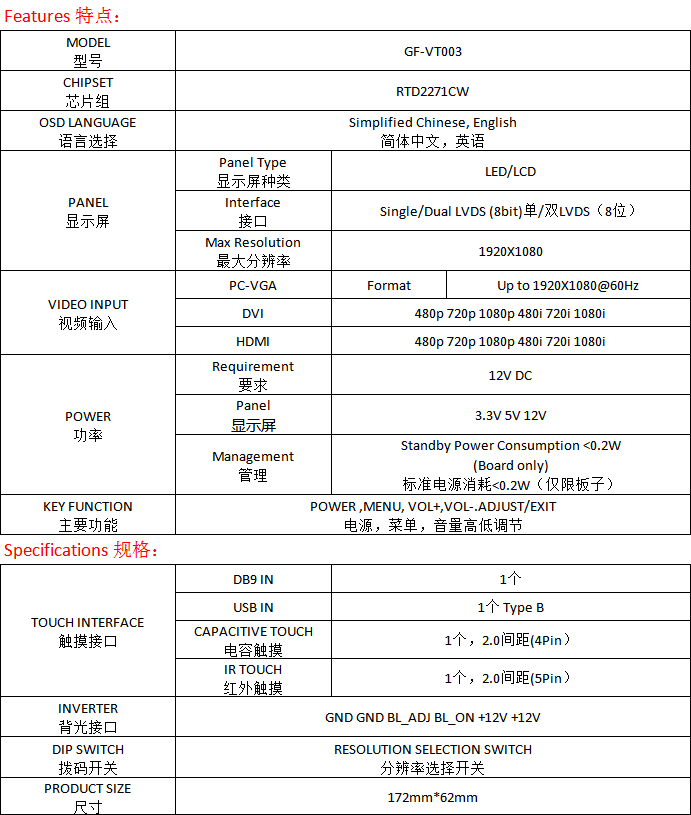 2K驅動闆規格書(shū)産品參數(shù)網站(zhàn)簡介.png